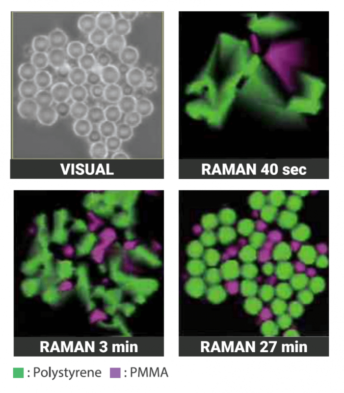 0-ramanwalktime