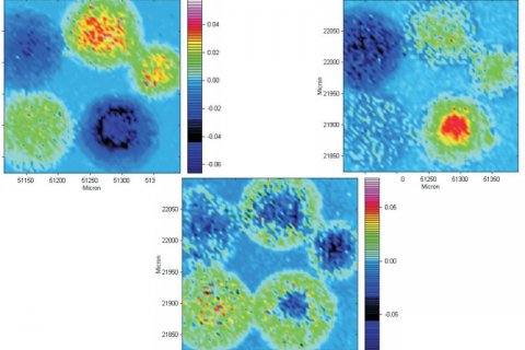 Tissue Imaging